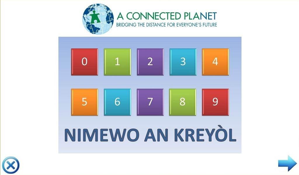 Nimewo Apk Lol